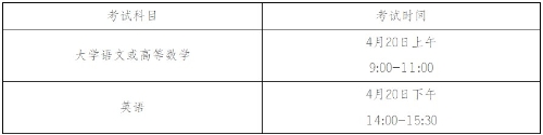 安徽省2024年普通高校專升本考試時(shí)間